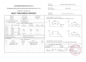 热处理工艺报告