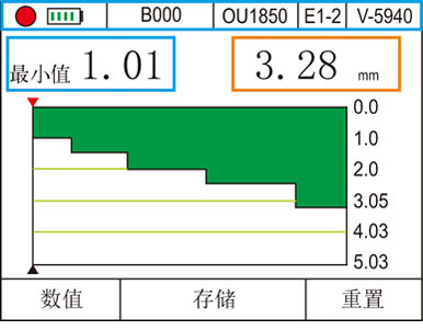 OU1850测厚仪
