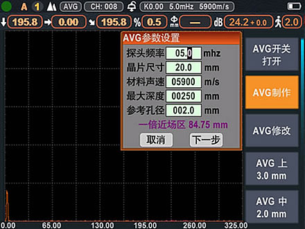 AVG曲线制作